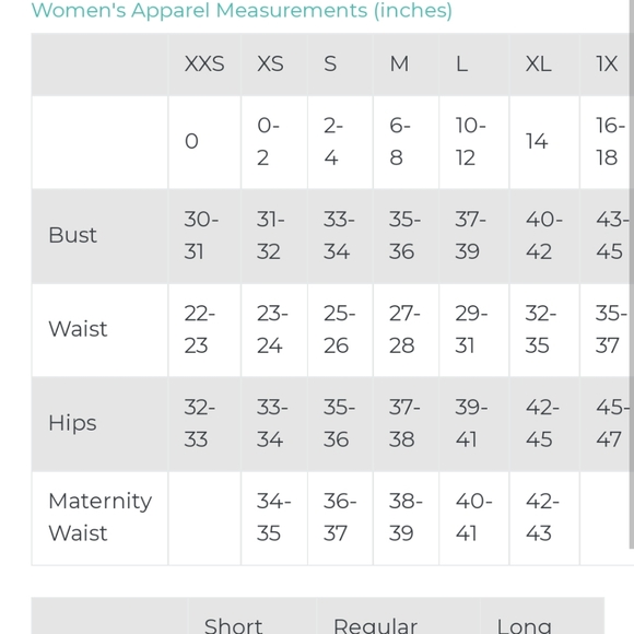 Womens Rocawear jacket - Picture 5 of 5